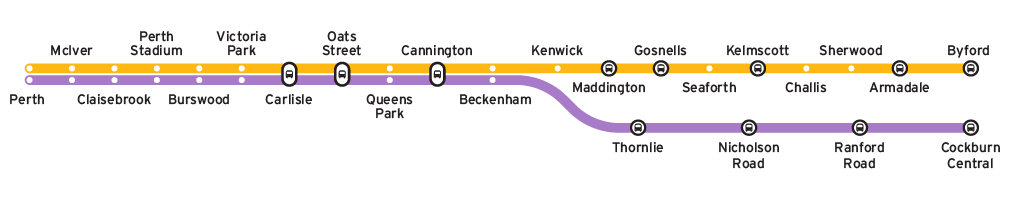 Armadale Line Reopening