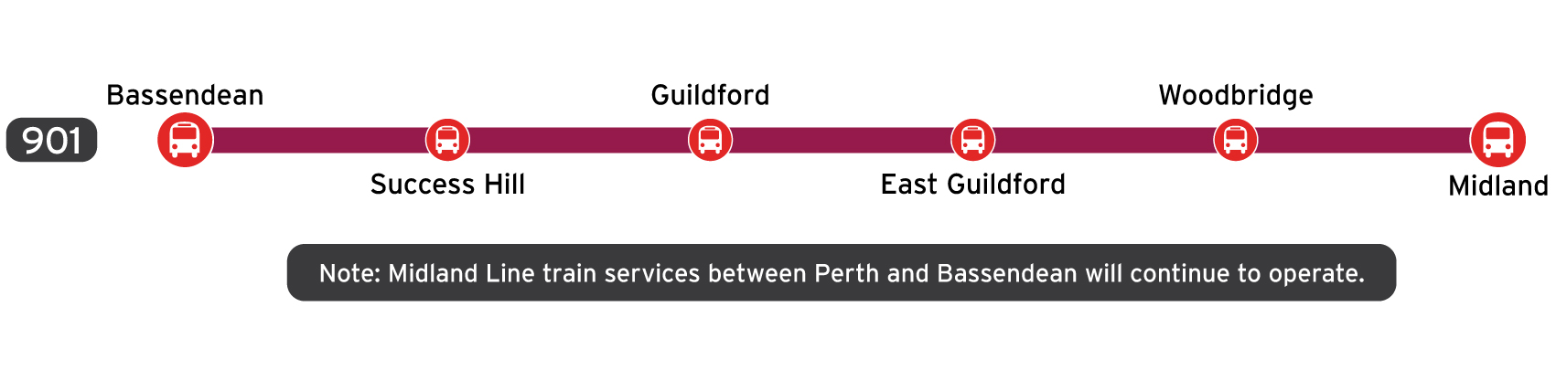 Midland Line shutdown + Toodyay Road works: what it means for Morangup ...